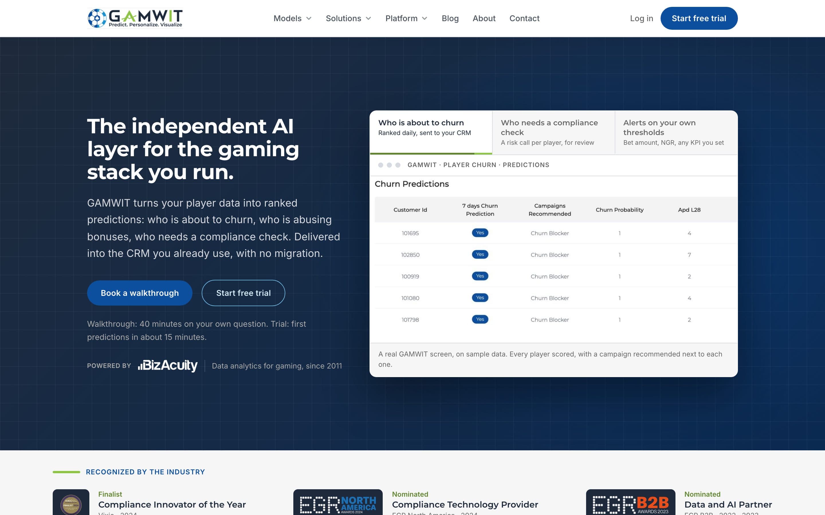 GAMWIT homepage: 'The independent AI layer for the gaming stack you run', next to a real churn predictions screen