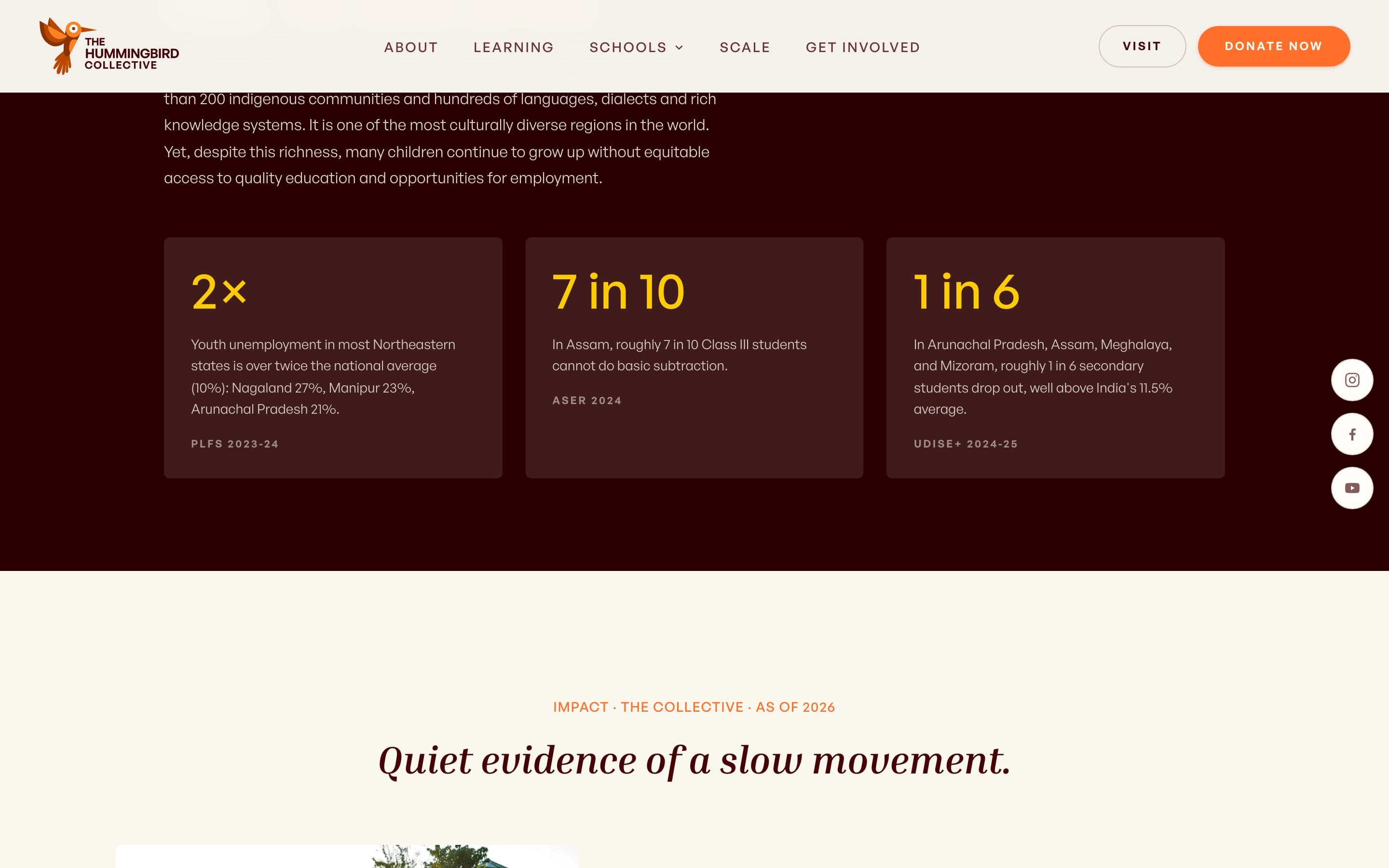 The Hummingbird Collective website section showing three statistics with sources: youth unemployment, learning outcomes and dropout rates, each with the data source named beneath