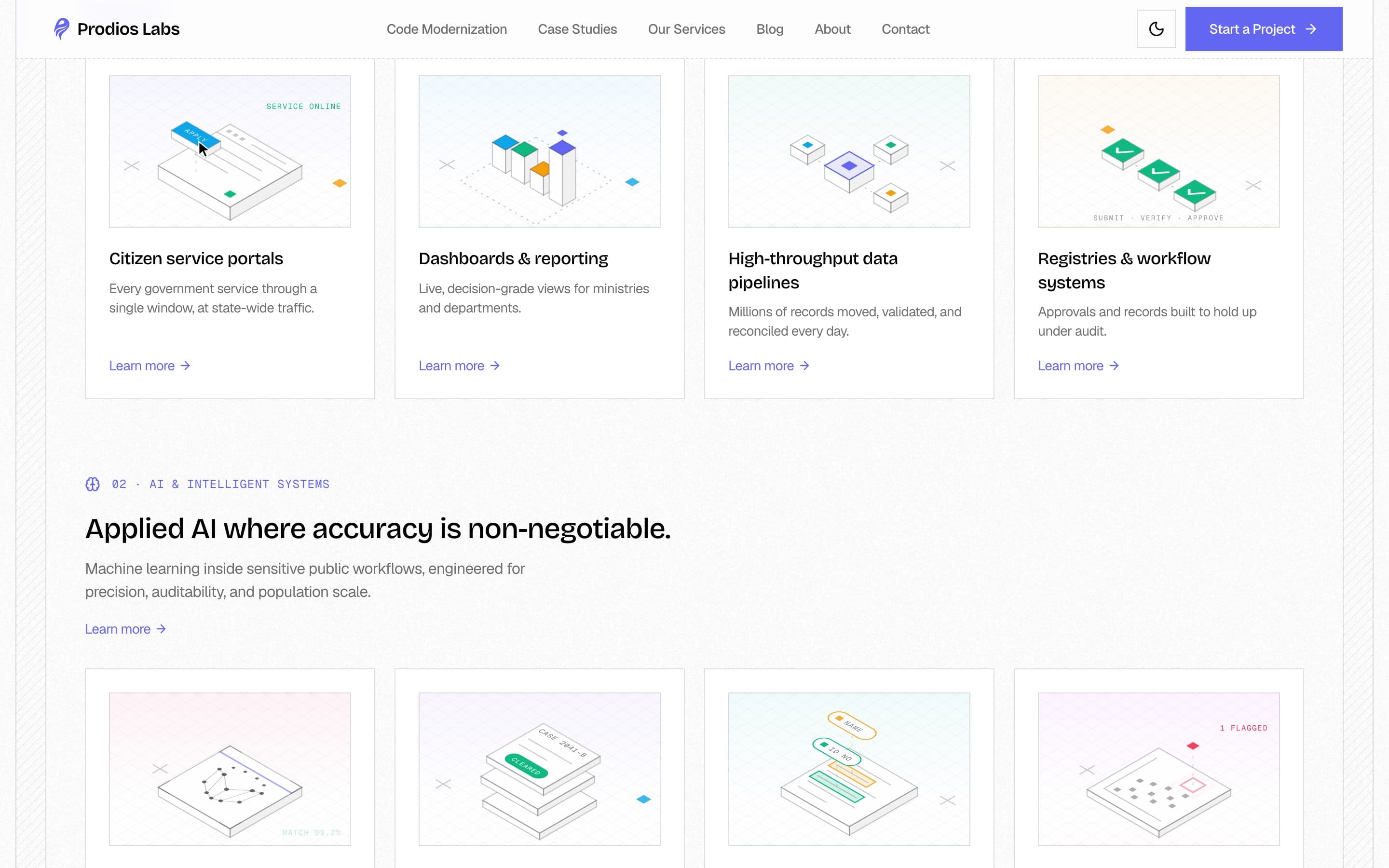Prodios Labs capability sections: citizen portals, dashboards, data pipelines and applied AI